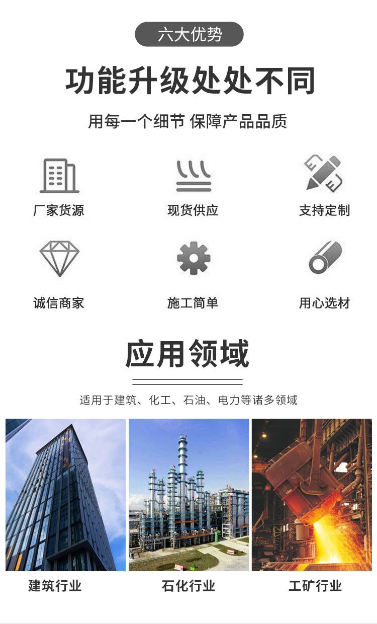 發(fā)泡水泥保溫板 門芯板 耐火隔熱 安全性能強