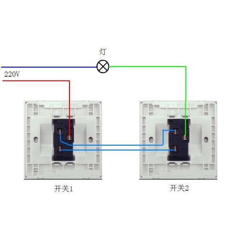 雙控開關(guān)工作原理 雙控開關(guān)多少錢