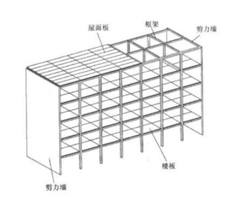 室內(nèi)裝修為何不選啞光磚?其中原因有哪些?